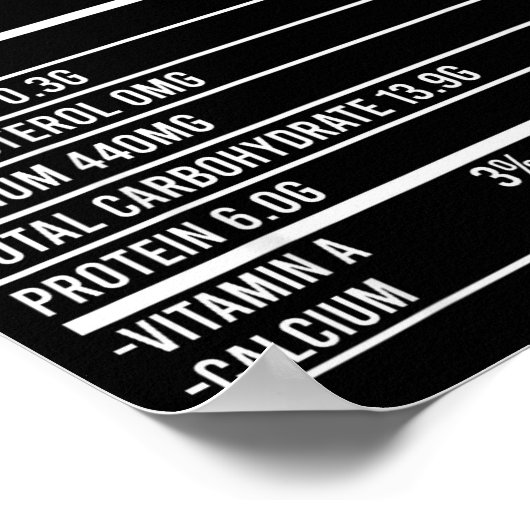 Funny Thanksgiving Food Apparel, Sloppy Joe Nutrit Poster (Ecke)