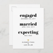 Funny Timeline Pregnancy Ankündigung Ein Foto (Vorne/Hinten)