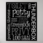 Funny Toilet Bad Sign Poster Printwerbung (Vorne)