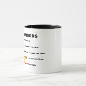 Funny Top 5 Moods Coffee Tasse, 11oz, 15 Oz Kerami Tasse (Zentrum)