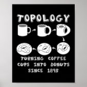 Funny Topology Turning Coffee Cups into Donuts Poster (Vorne)