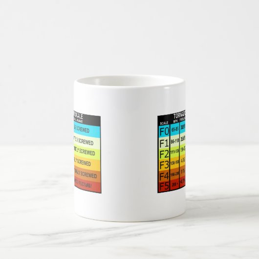FUNNY Tornado Scale Kaffeetasse (Mittel)