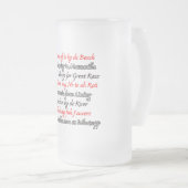 Funny Trini Beschreibung 3 Mattierte Tasse (VorderseiteRechts)