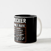 Funny Trucker Tasse (VorderseiteRechts)