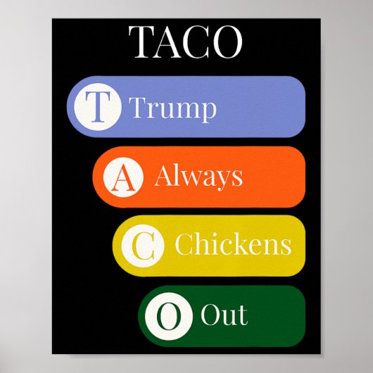Funny Trump Always Chickens Out Taco Trade  Poster (Vorne)