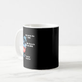 Funny Trump Map USA - Kanada Kaffeetasse (Vorderseite Links)