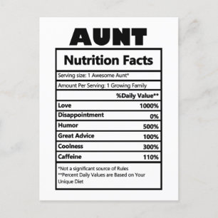 Funny Tunt Nutrition Fakten Postkarte
