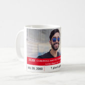 Funny UK Britisch 50. Geburtstag Fake News Geschen Kaffeetasse (Vorderseite Links)