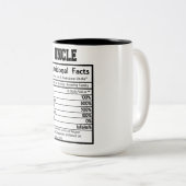 Funny Uncle Nutrition Fakten Zweifarbige Tasse (VorderseiteRechts)