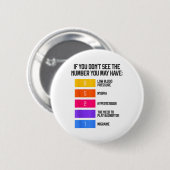 Funny und humorvolle Badminton Memes Shuttle Birdi Button (Vorne & Hinten)