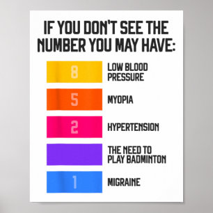 Funny und humorvolle Badminton Memes Shuttle Birdi Poster