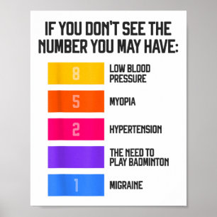 Funny und humorvolle Badminton Memes Shuttle Birdi Poster