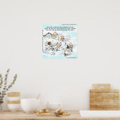Funny Update Facebook Status in Himmelsposter Poster (Küche)