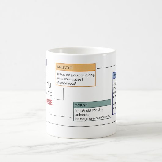 Funny Vater Jokes Kaffeetasse (Mittel)