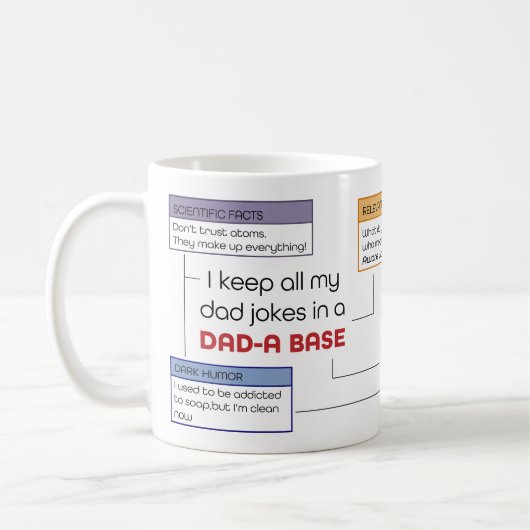 Funny Vater Jokes Kaffeetasse (Links)