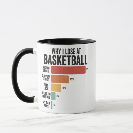 Funny Vathers Day Sport Warum ich im Basketball ve Tasse (Links)