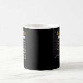 Funny Vintag Brick Mason Apparel Bricklayer Hourl Kaffeetasse (Mittel)