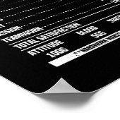 Funny Volleyball Nutrition Fakten Vball Team Fan Poster (Ecke)