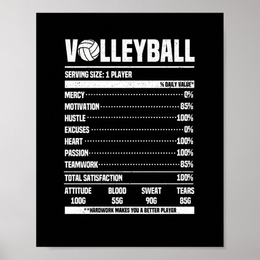 Funny Volleyball Nutrition Fakten Vball Team Fan Poster (Vorne)
