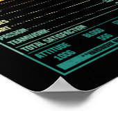 Funny Volleyball Nutrition Fakten Vball Team Fan Poster (Ecke)