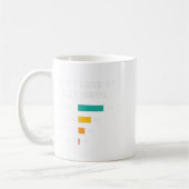 Funny, warum ich bei Billard Pool und Billiard Pl. Kaffeetasse (Links)