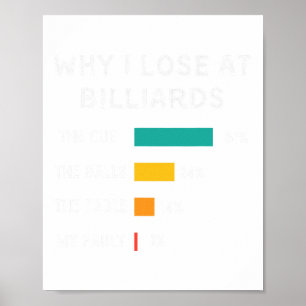 Funny, warum ich bei Billard Pool und Billiard Pl. Poster