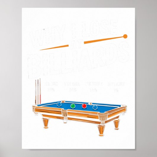 Funny, warum ich bei Billiards Billard Pool Player Poster (Vorne)