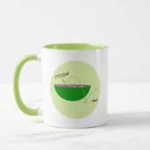 Funny Watermelon Lover Cartoon Kaffee Tasse (Links)