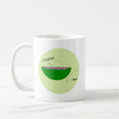 Funny Watermelon Lover Cartoon Kaffee Tasse (Links)