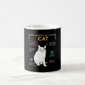 Funny Weird Cat Meme Smiling, Anatomy of A Cat Kaffeetasse (Mittel)