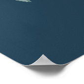 Funny welding themed poster (Ecke)