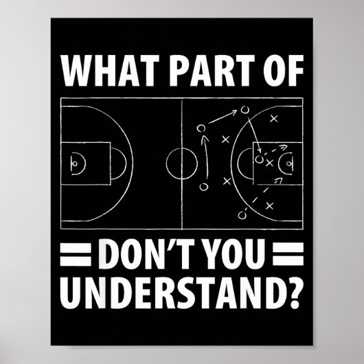 Funny What Part Of Basketball Don't You Understand Poster (Vorne)