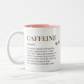 Funny Witty Coffee Lover Coffein Spaß Wörterbuch Zweifarbige Tasse (Links)