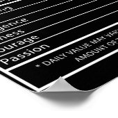 Funny Woodworking Vater Carpenter Carpenter Poster (Ecke)