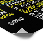 Funny Woodworking Vater Carpenter Carpenter Stündl Poster (Ecke)