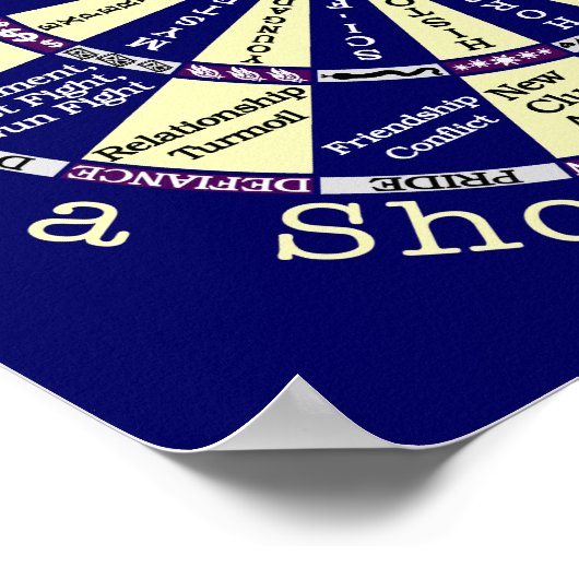 Funny Writers Authors Story Board Novelty Poster (Ecke)