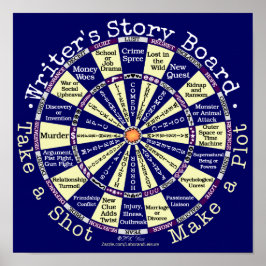Funny Writers Authors Story Board Novelty Poster