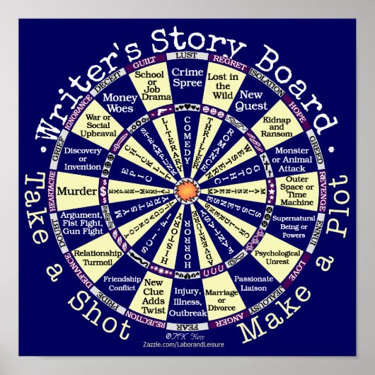 Funny Writers Authors Story Board Novelty Poster (Vorne)