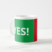 Funny YES! Oder NEIN! Kostenvoranschlag Kaffeetasse (Vorderseite Links)