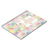 Funny Zitat denken Sie daran, florale Personalisie Notizblock (Linke Seite)