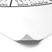 Funny Zitat Wall Art Poster (Ecke)