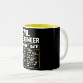 Funny Zivil Engineer Zwei-Tone-Kaffee-Tasse Zweifarbige Tasse (VorderseiteRechts)