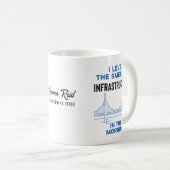 Funny Zivil Engineering Bridge Engineer Kaffeetasse (VorderseiteRechts)