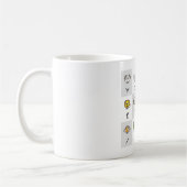 Funny Zodiac Signs Kaffeepause Tasse (Links)