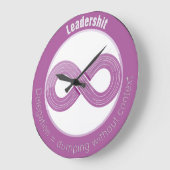 Für Agile Coaches, Scrum Master, Product Owner Große Wanduhr (Winkel)