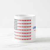 Für Arkansas-Tasse Kaffeetasse (Mittel)