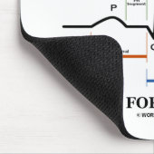 Für den Herzschlag (EKG/EKG Sinusrhythmus) verkabe Mousepad (Ecke)