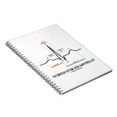 für den Herzschlag (Elektrokardiogramm) verkabelt Notizblock (Rechte Seite)