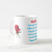 FÜR DIE MAMA KAFFEETASSE (Vorderseite Links)