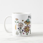 Für die Tasse ist es okay (Links)